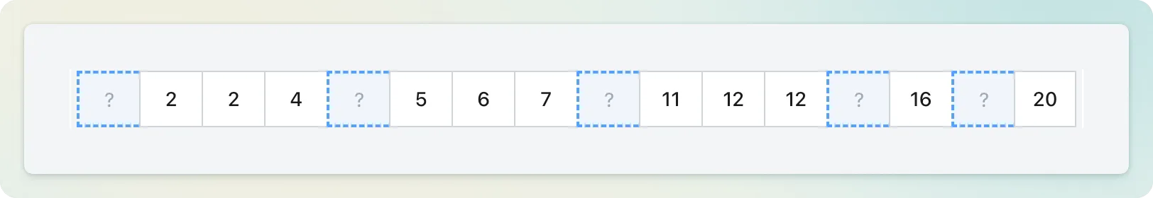 Math puzzle number strip showing 16 numbers in ascending order below the puzzle grid with hidden values at different difficulty levels